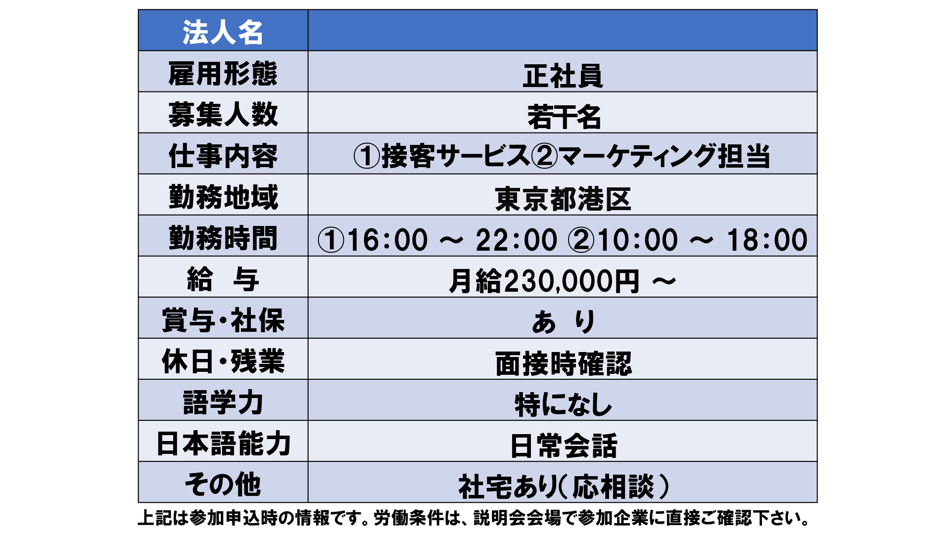 仕事、バイト、正社員